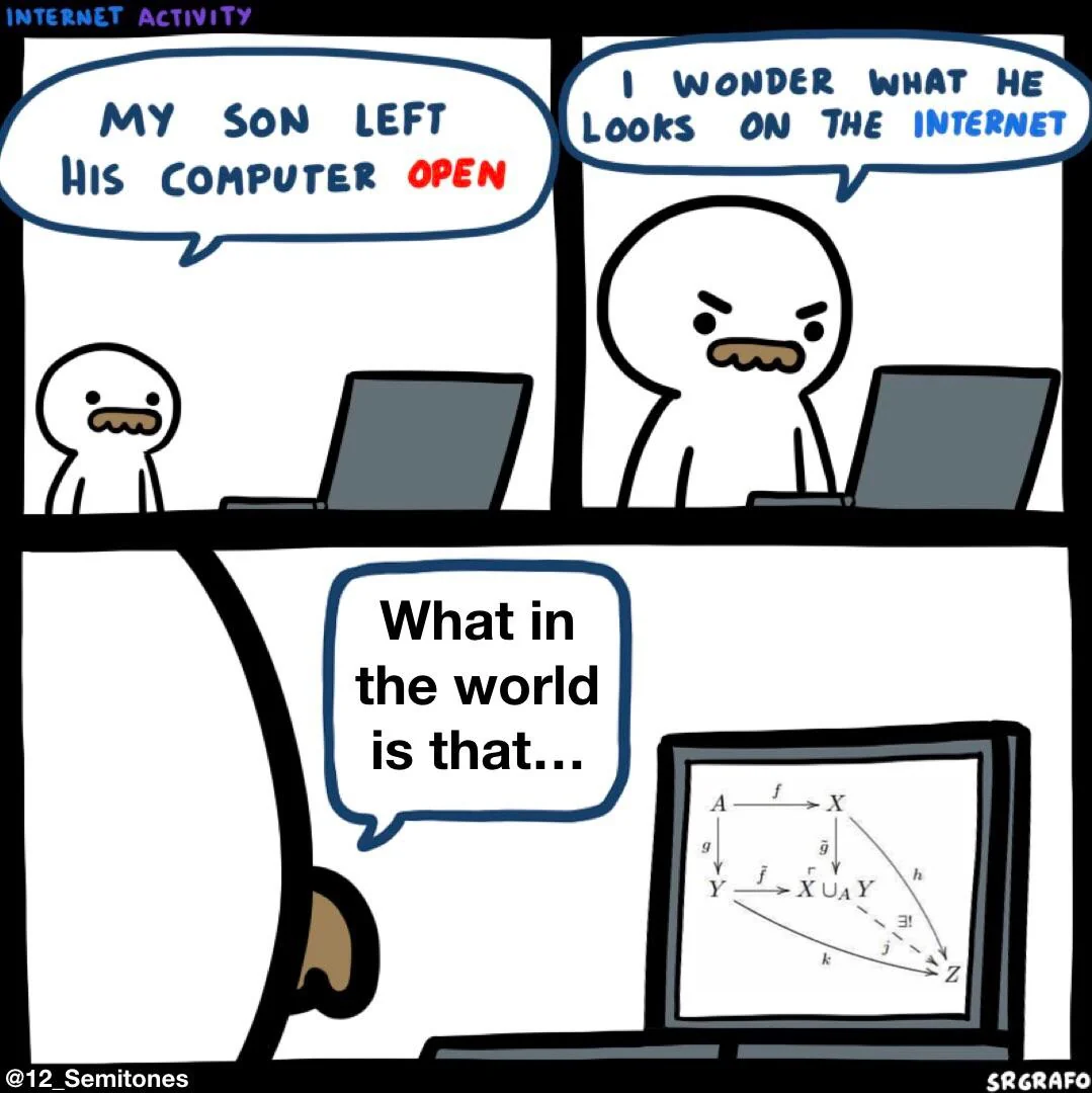 Comic. Panel One: A man is looking at a computer and saying "My sonleft his computer open". Panel two: the same man says "I wonder whathe looks at on the internet". Panel three: The screen shows a pushoutdiagram from category theory, the man says "What in the world is that..."